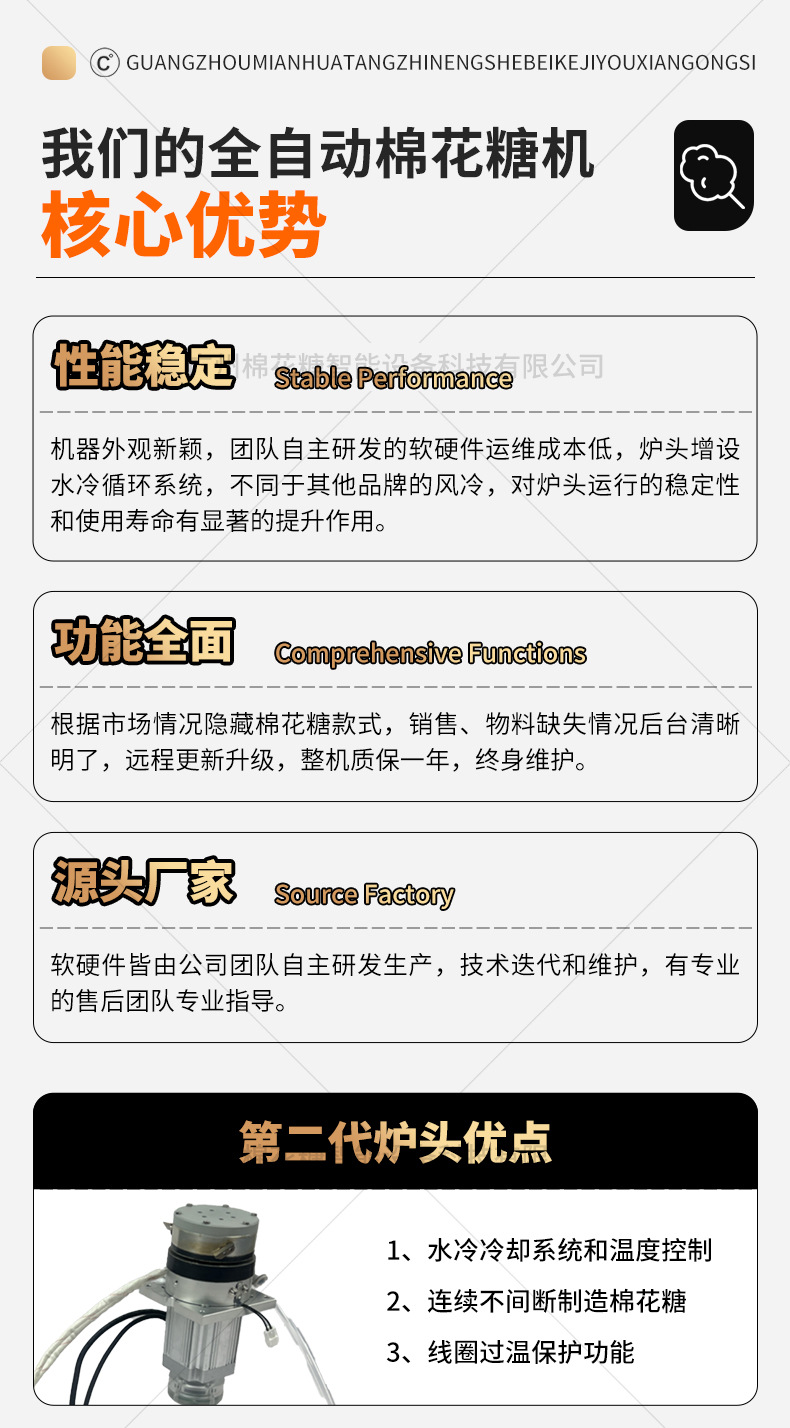 棉花糖机-1下_06.jpg