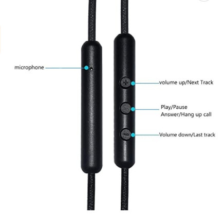 马歇尔二代线黑2