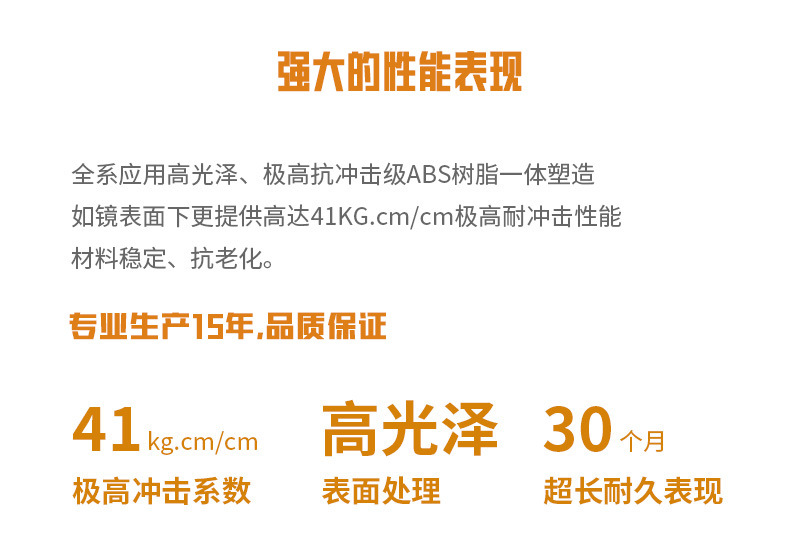 强大的性能表现