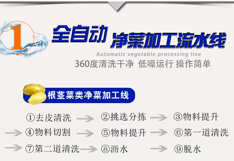 净菜详情_02