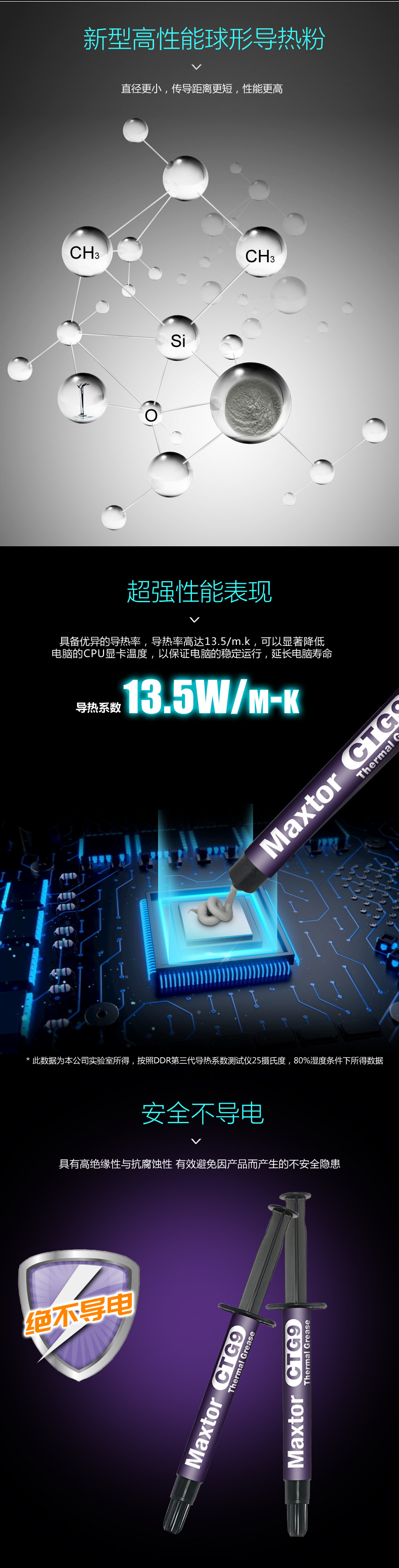 CPU导热硅脂CTG9-详情页_03