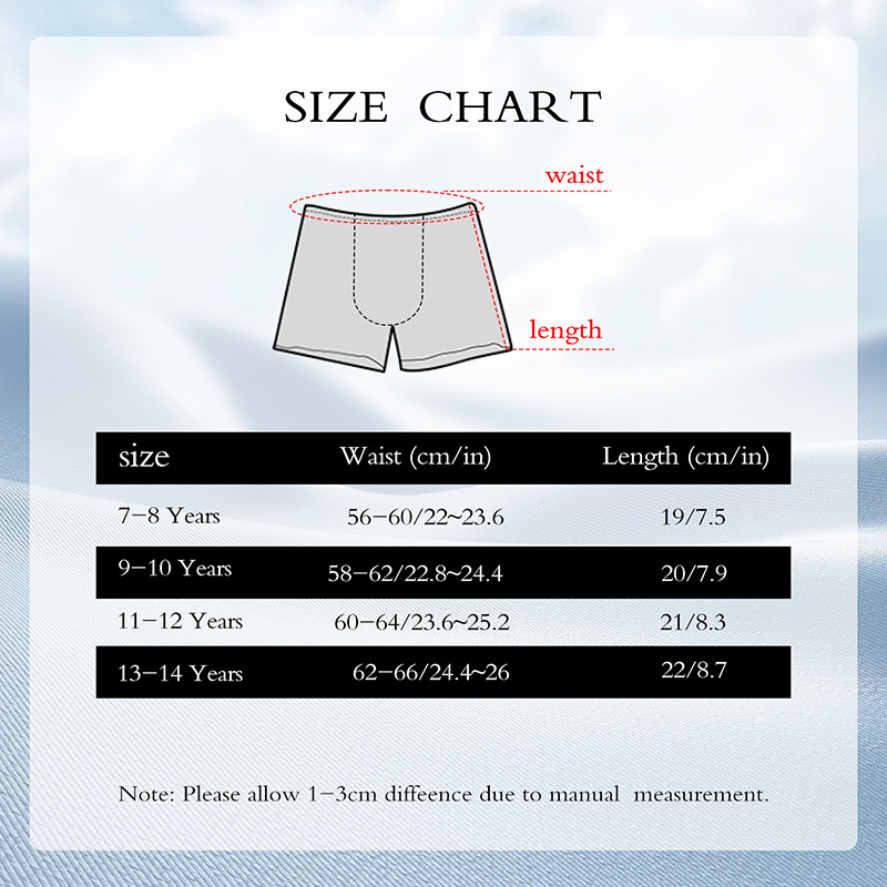 7 拷贝