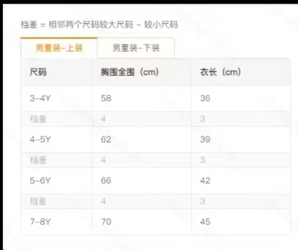 ae85e0243d7db6875dfdc0349fb652