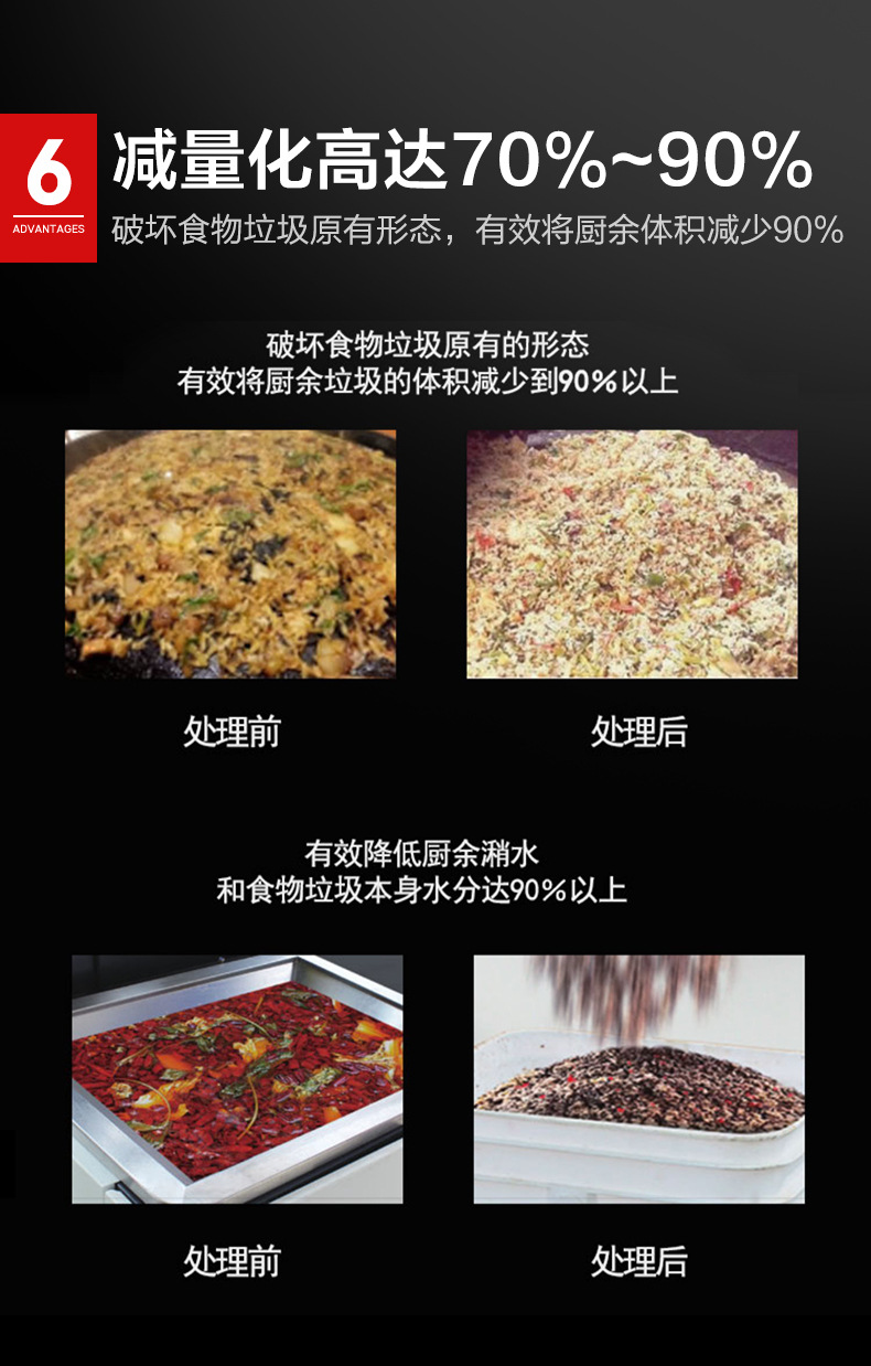 商用餐厨垃圾处理器大型厨房垃圾粉碎机小型酒店设备食堂湿厨余机