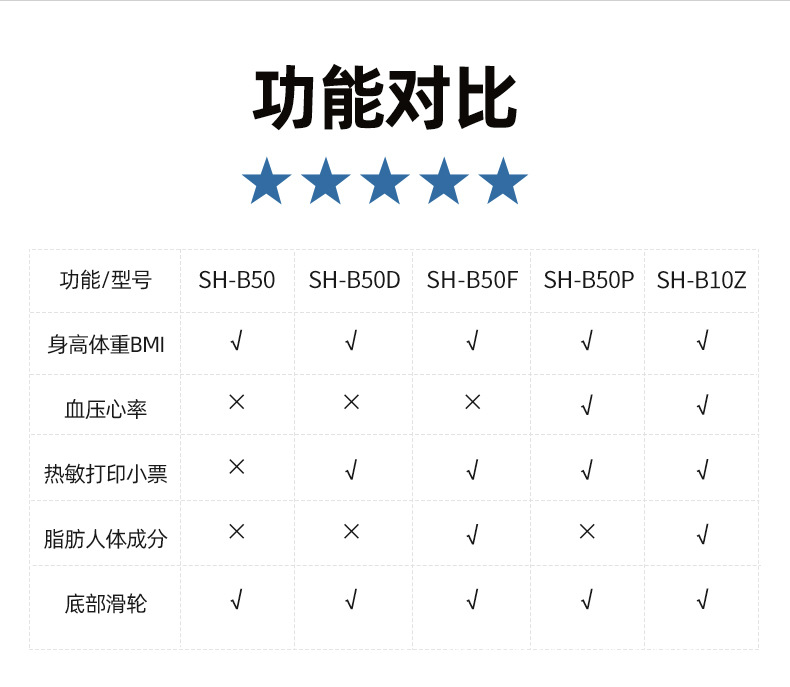 B50详情页_06.jpg