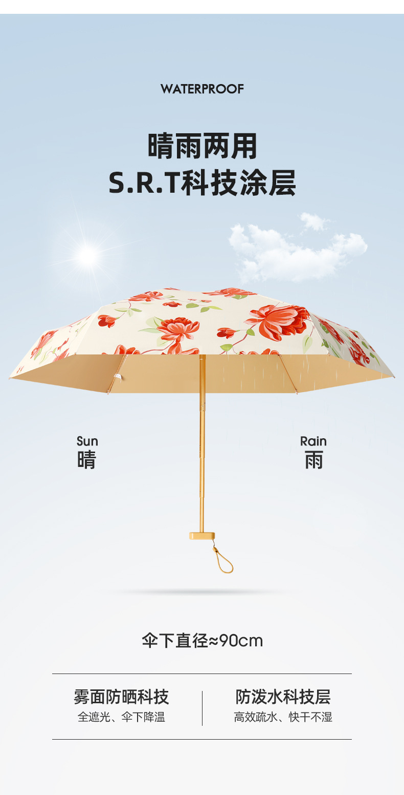 贵妇包伞_06