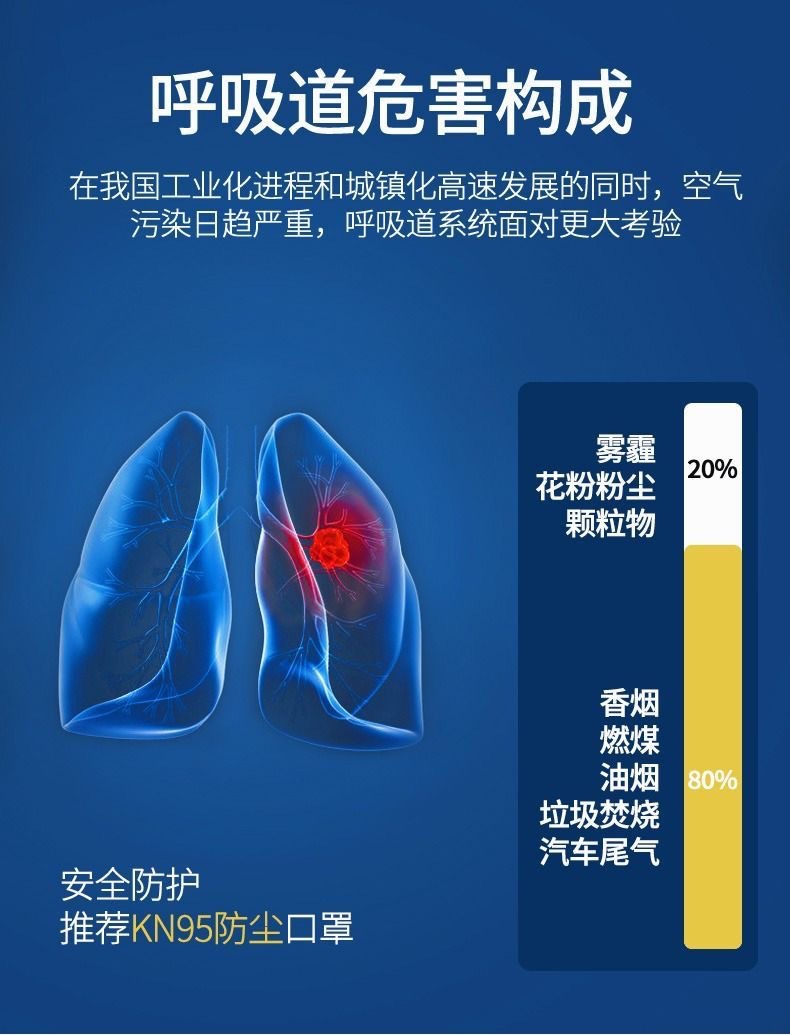 活性炭详情页6