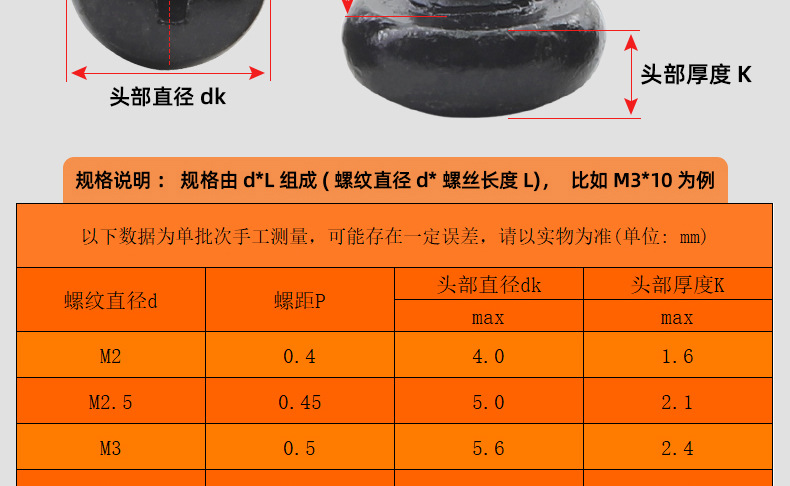 8.8级高强度氧化发黑圆头三角牙螺丝_03_14.jpg