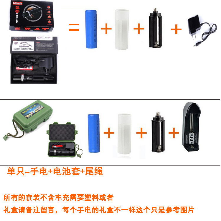 包装