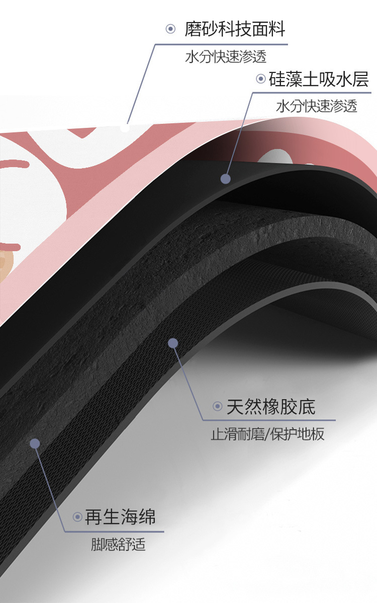 一键复制_20230919103830