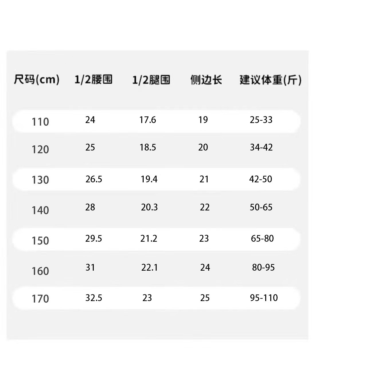 3e6e9c949492607dda0ede959c4a95