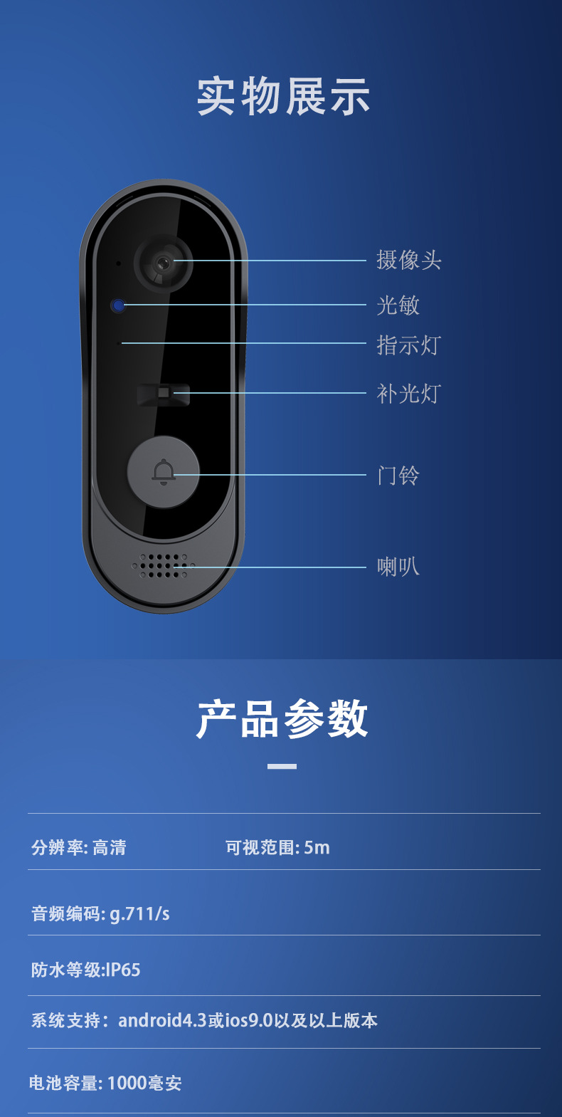 可视化门铃_12.jpg