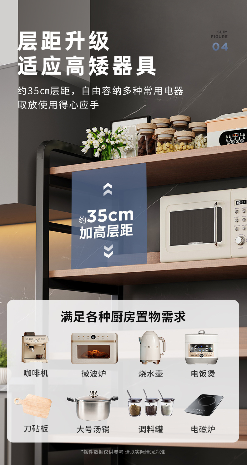 复制_货架多层收纳整理架厨房多功能置物架落地微.jpg