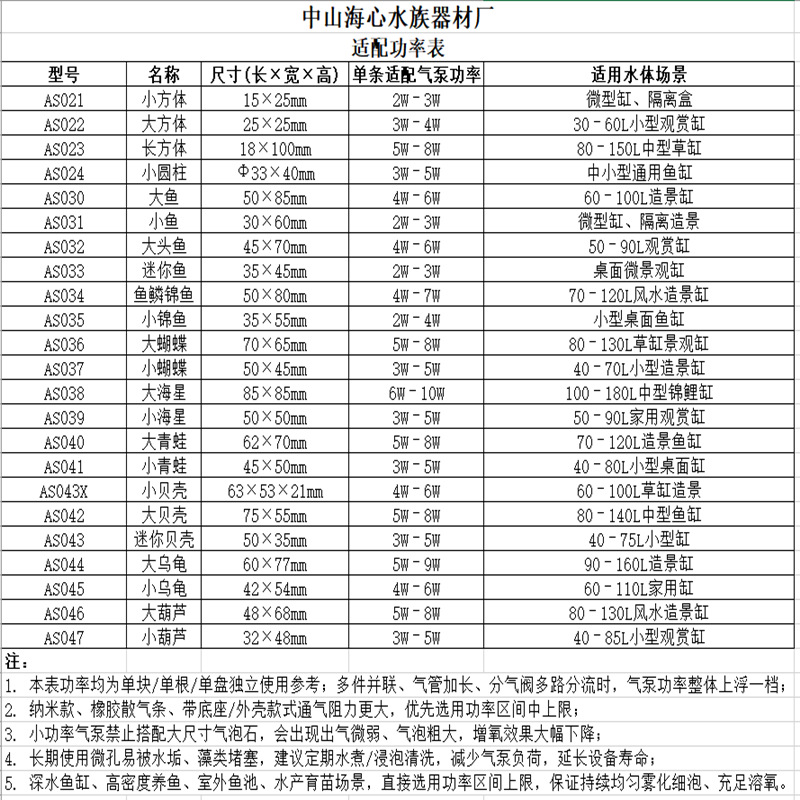 AS021-047 H