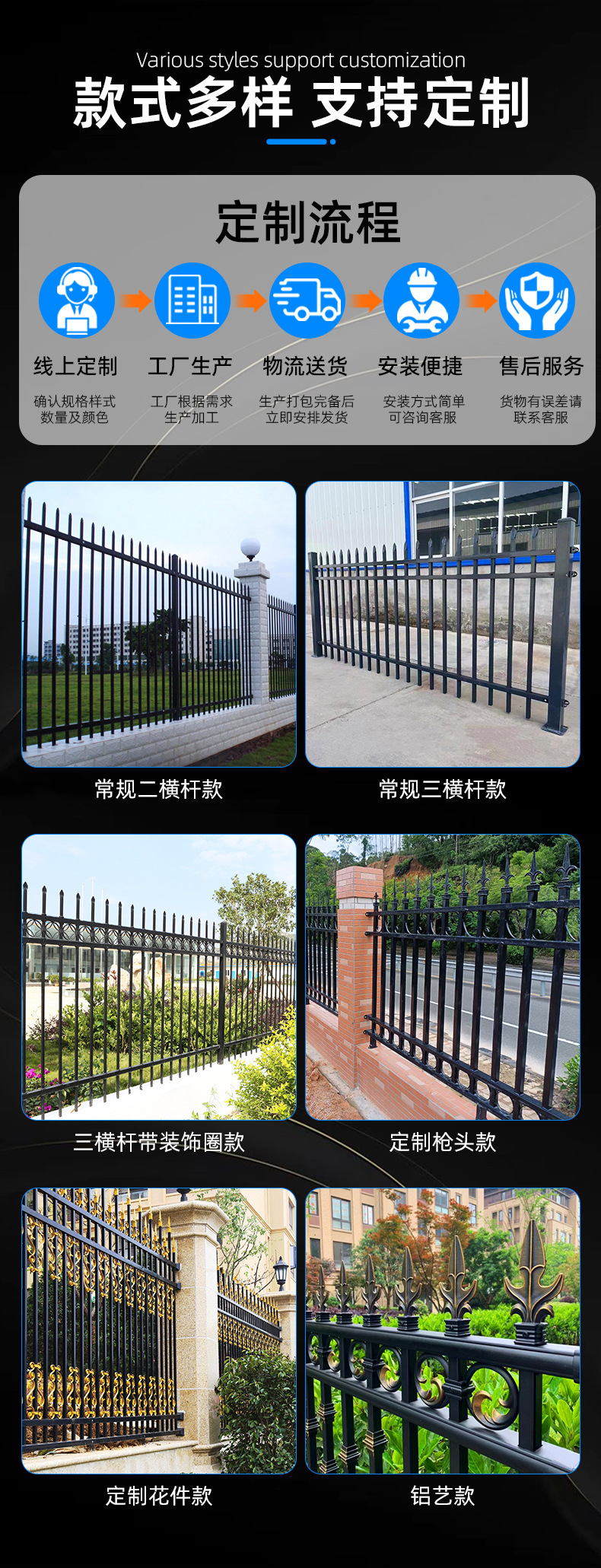 围墙护栏-详情页_04