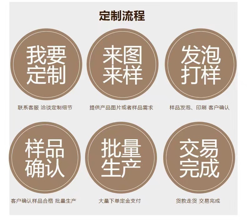 f4f4354a5d9834f3013a299eb6b4f0