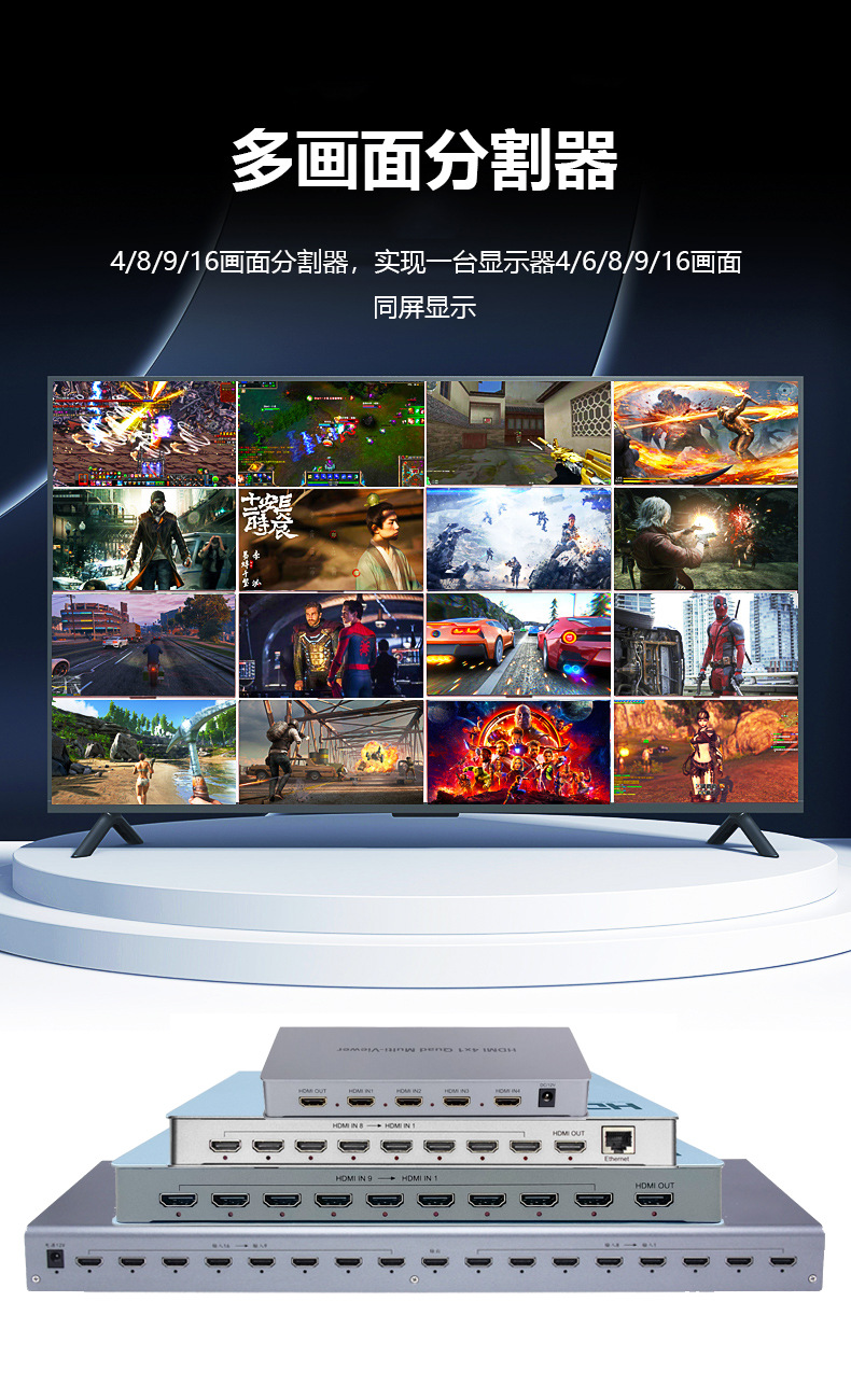 1 多画面分割器