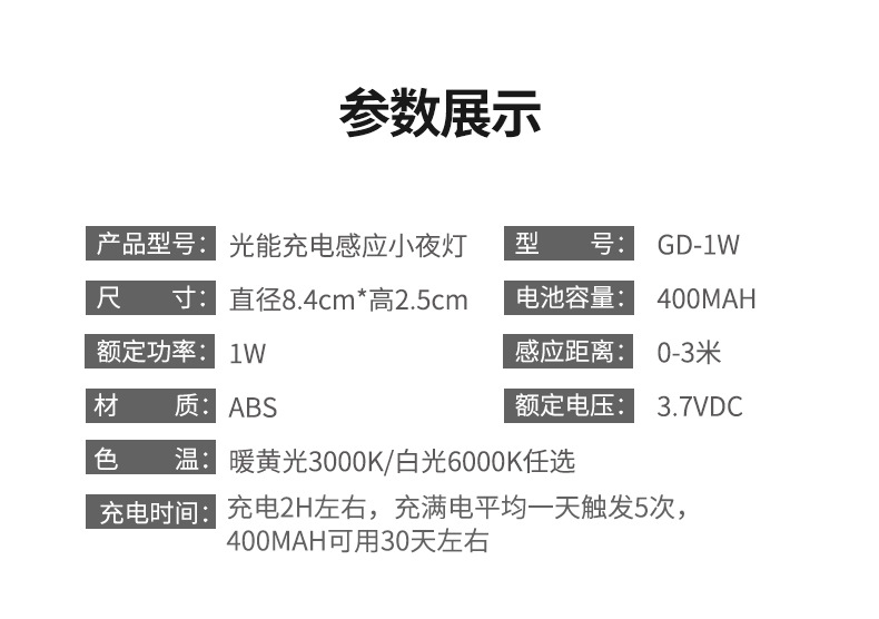 太阳能充电感应小夜灯改_18