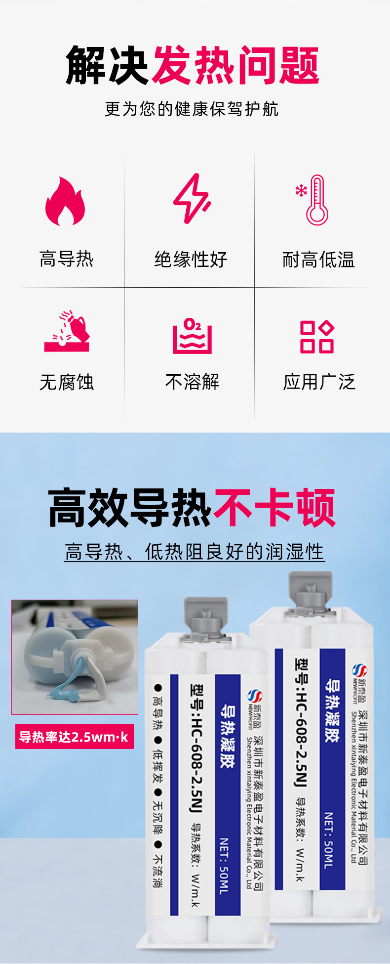 双组份导热凝胶详情页_02.jpg
