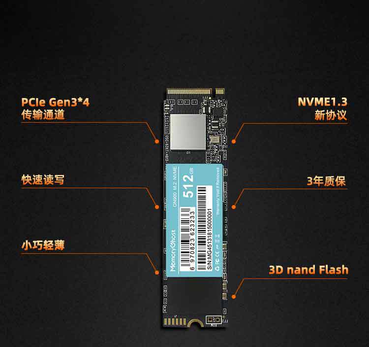 M2,PCIe详情页中文_02
