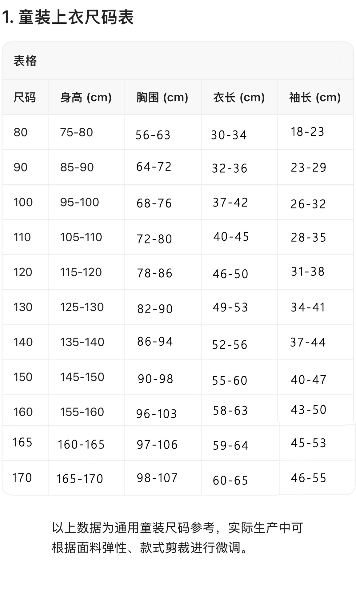 1上衣尺码（新）
