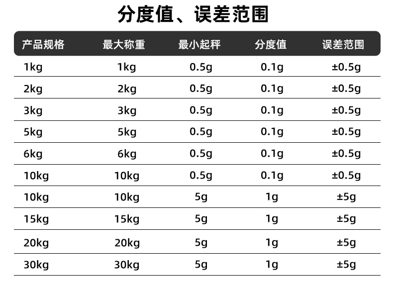 计重秤_17_副本.jpg