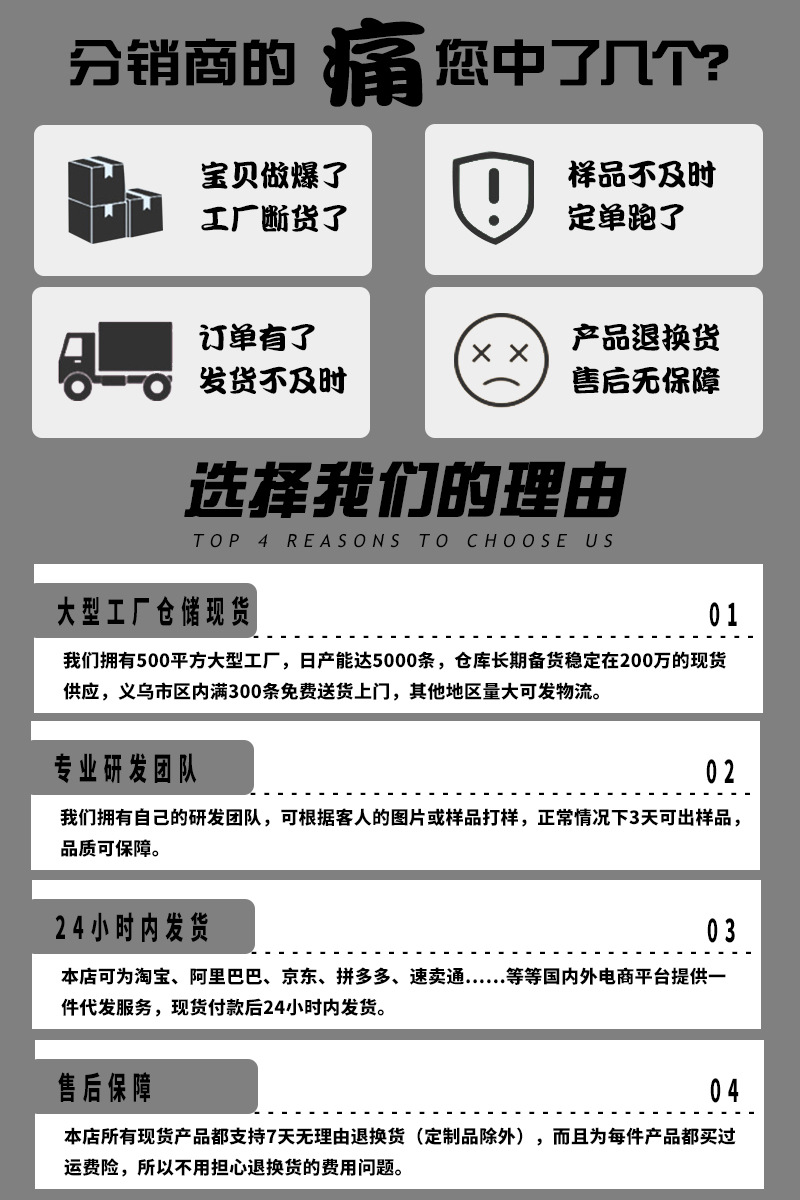 选择我们的理由