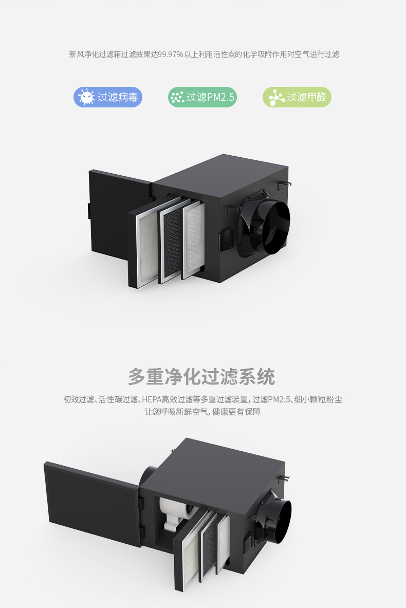 新风净化过滤箱