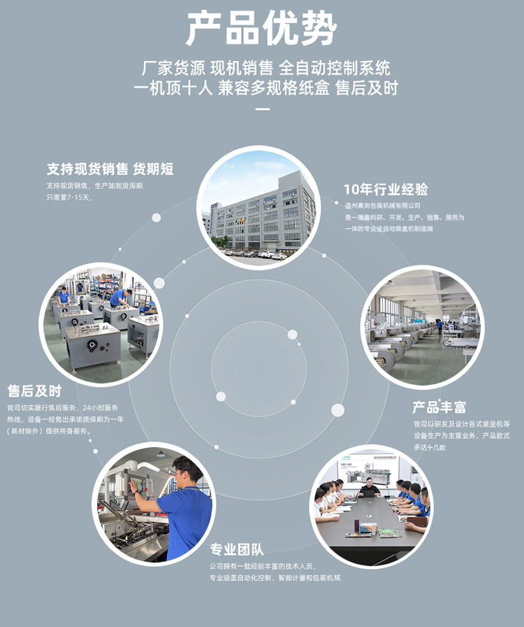 优势
