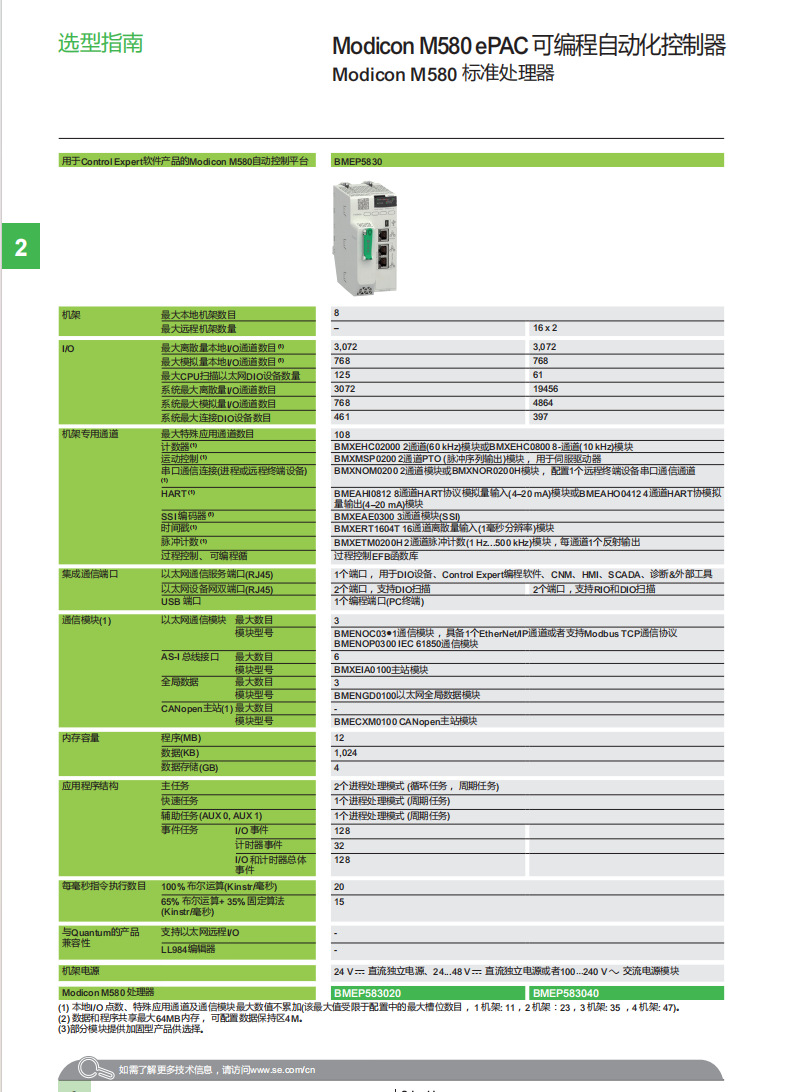 57c80bd9b14b2e21055696c0deb2a6