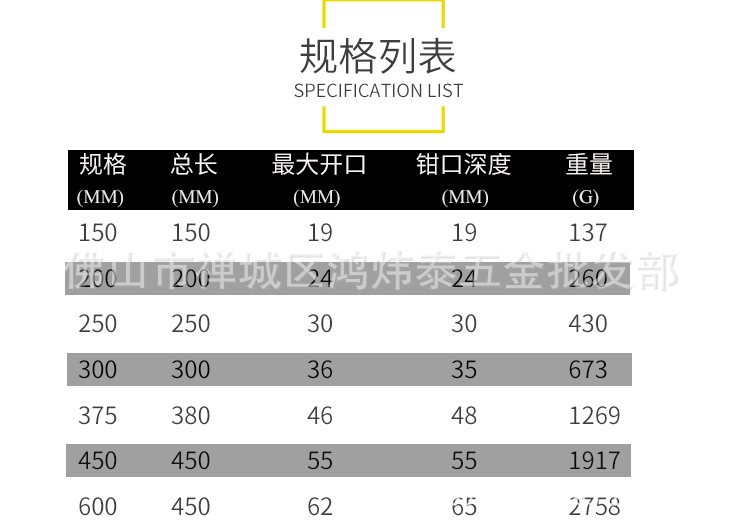 劳动扳手1