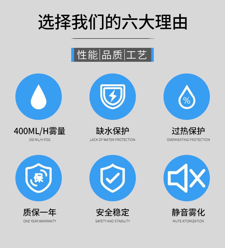 壁炉雾化器