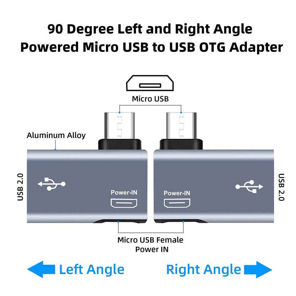Host-OTG-Adapter-for-Fire-TV-S