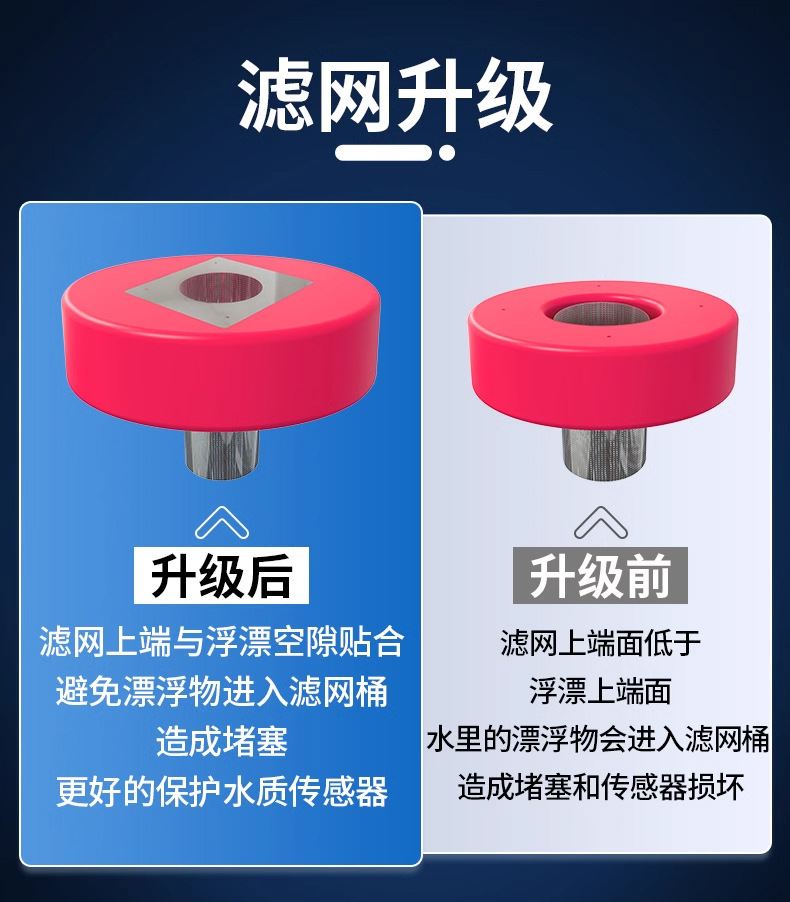 浮标2.jpg