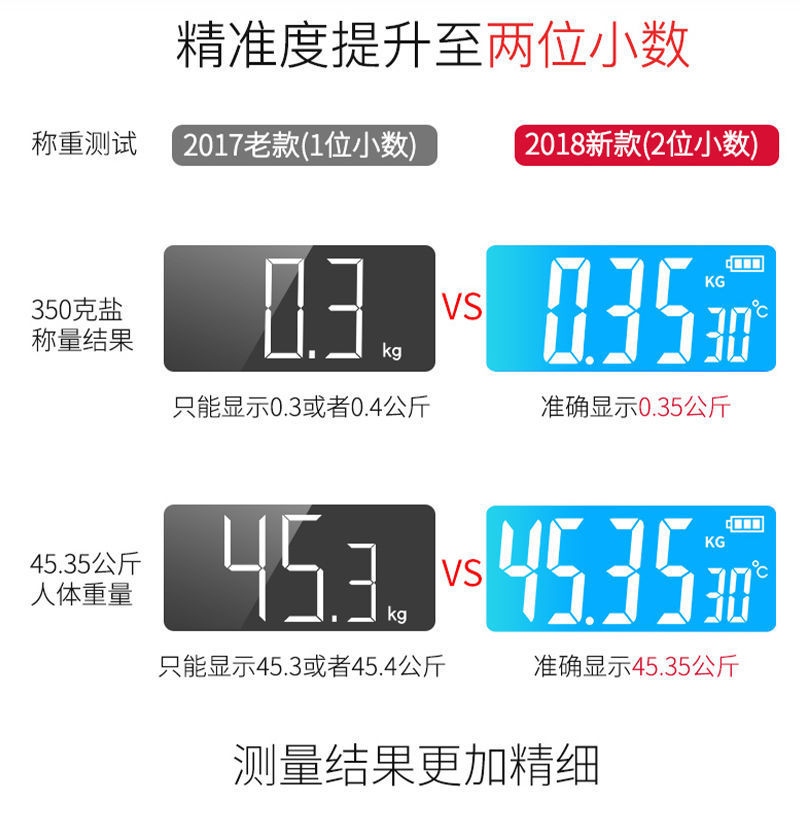 /O1CN016JzNvx1M2G2g7Xrrw_!!2218793051376-0-cib.jpg