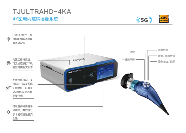 4K 摄像