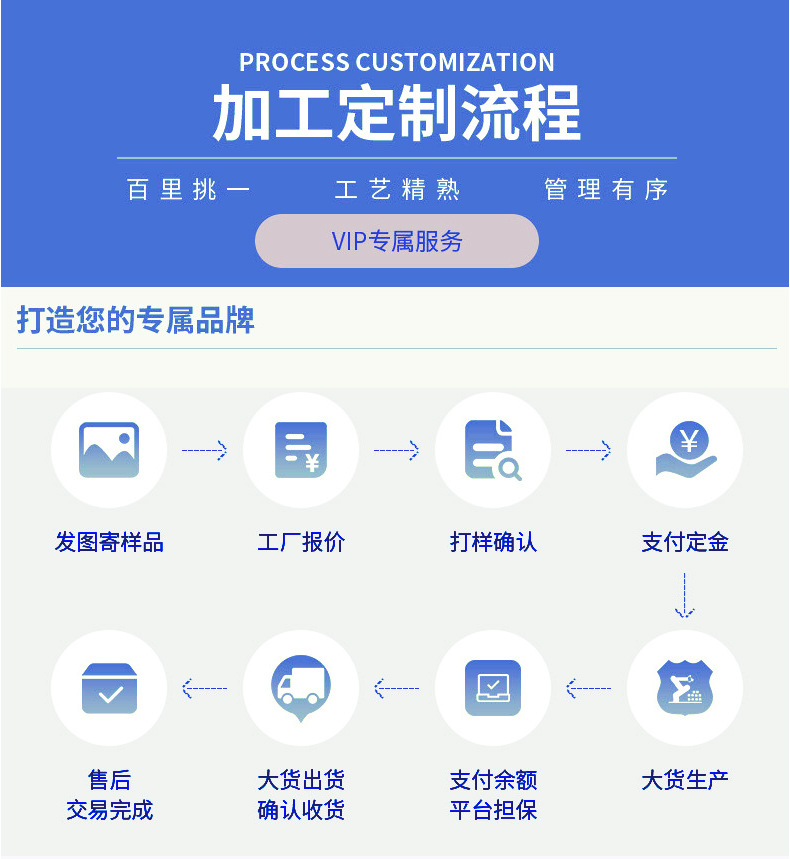 华晨详情_11.jpg