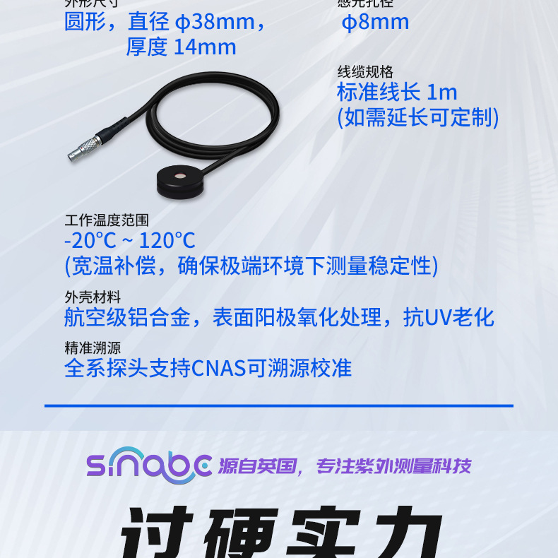 SinABC详情_24