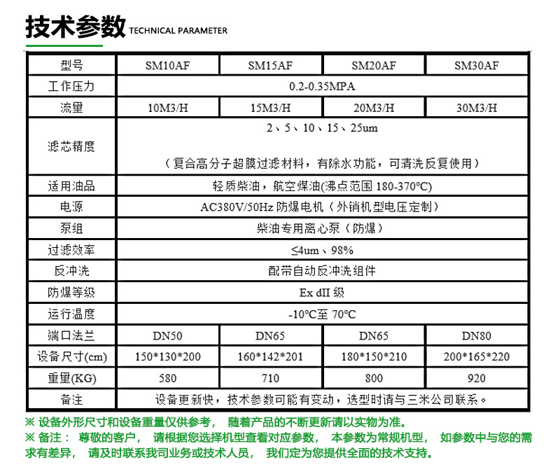 柴油超膜过滤