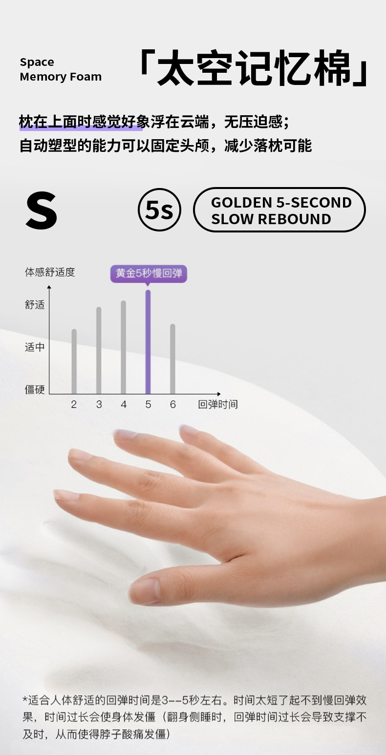 枕头详情页002_05