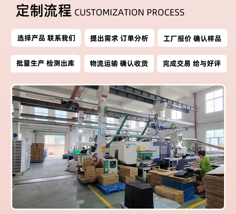 定制流程.jpg