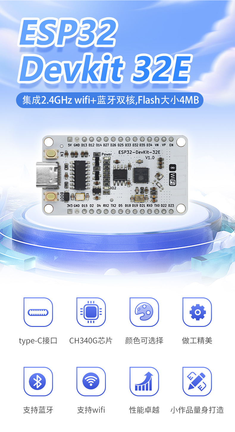 ESP32-DevKit-32E详情-通用_01.jpg