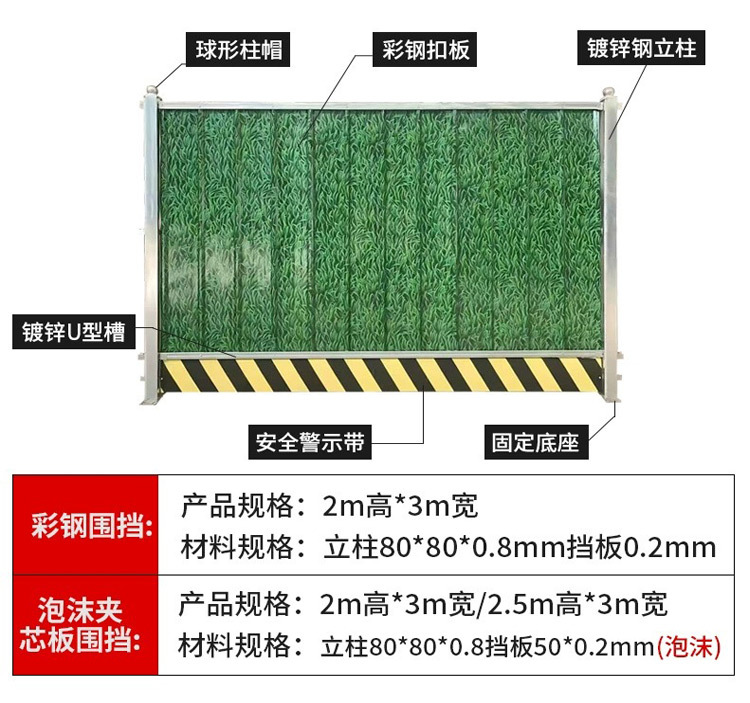 阿里围挡详情页33_08