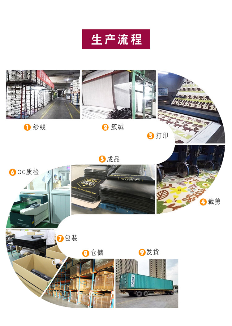 橡胶毯新详情页通用模块--改副本_06 - 副本 - 副本.