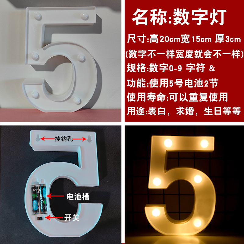 数字