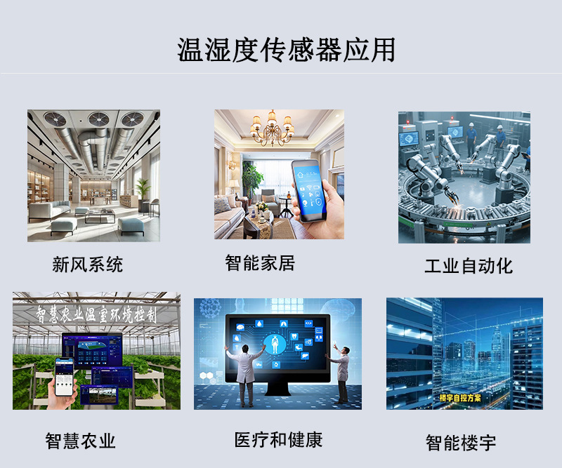 温湿度应用场景