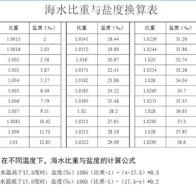 海水比重计+量筒套装 (6).jpg