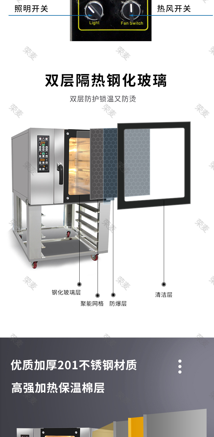 自产热风炉详情页-2025_07