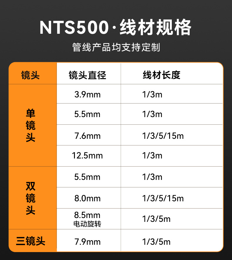 NTS500详情