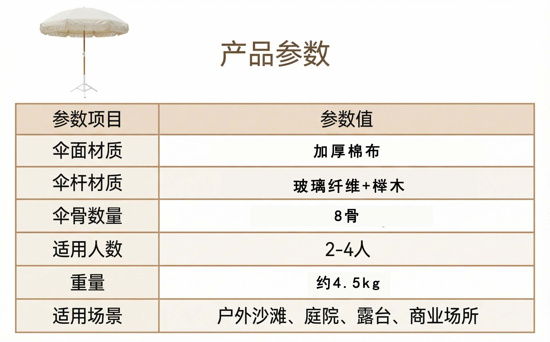 详细规格-参数表_ 展示完整产品信息2